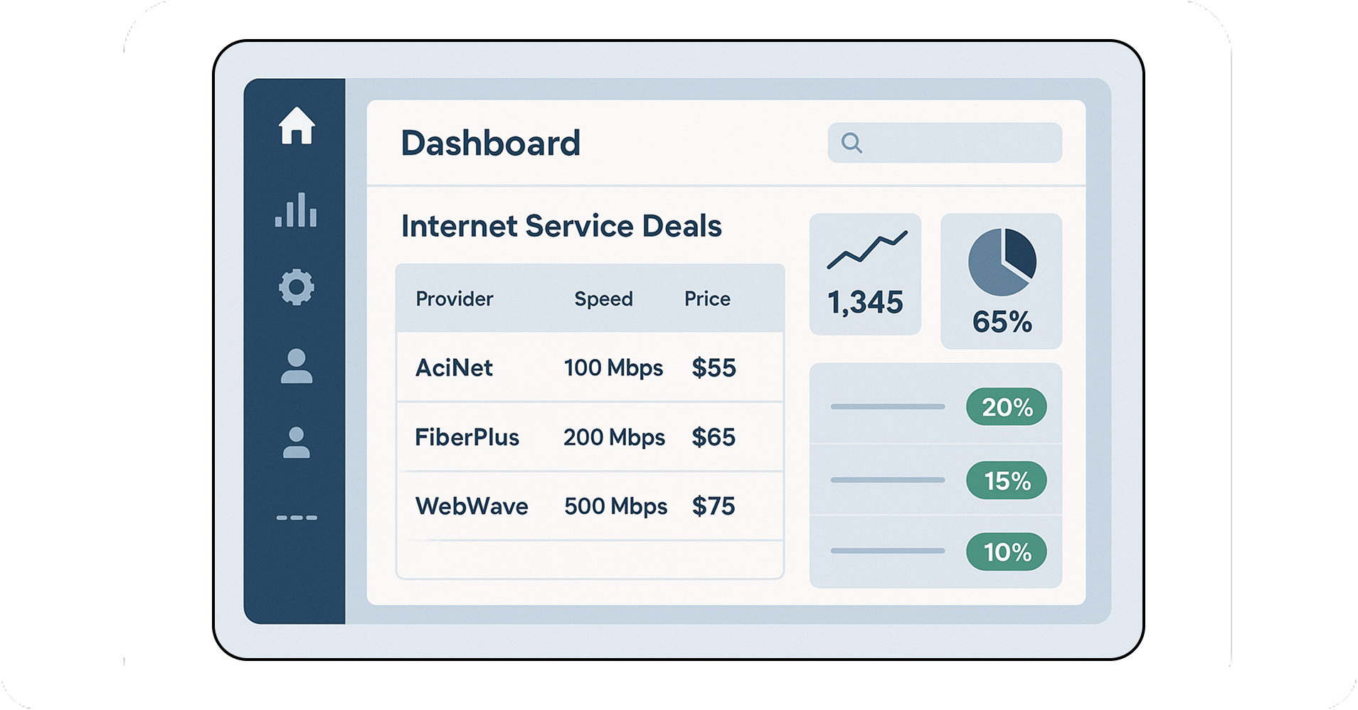 Case study 1 (frankensteins dashboard) image